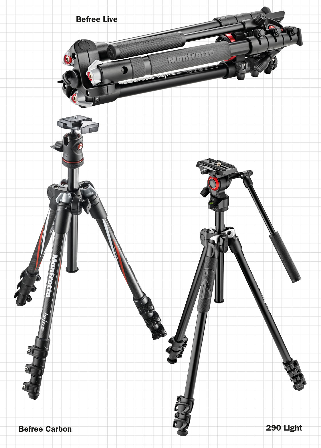 manfrotto 290 light